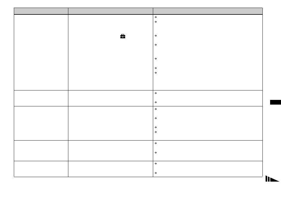 Sony DSC-U50 User Manual | Page 71 / 92