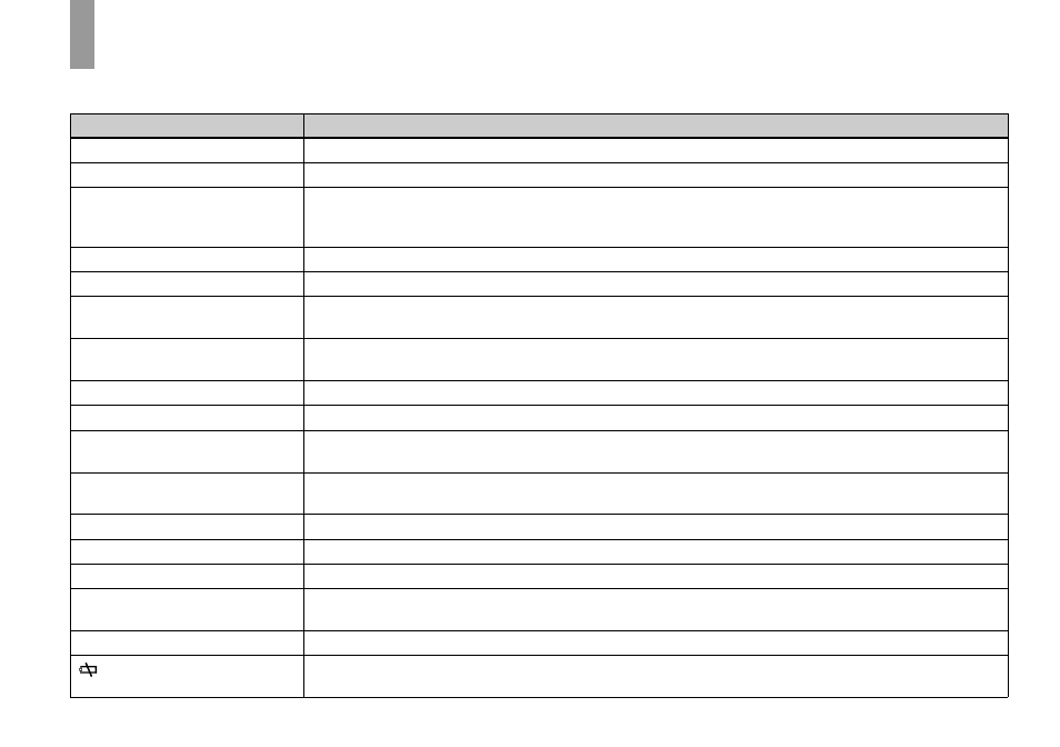 Warnings and messages | Sony DSC-U50 User Manual | Page 74 / 92