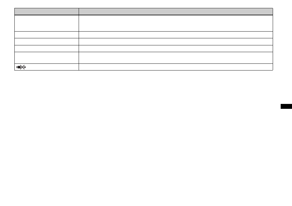 Sony DSC-U50 User Manual | Page 75 / 92