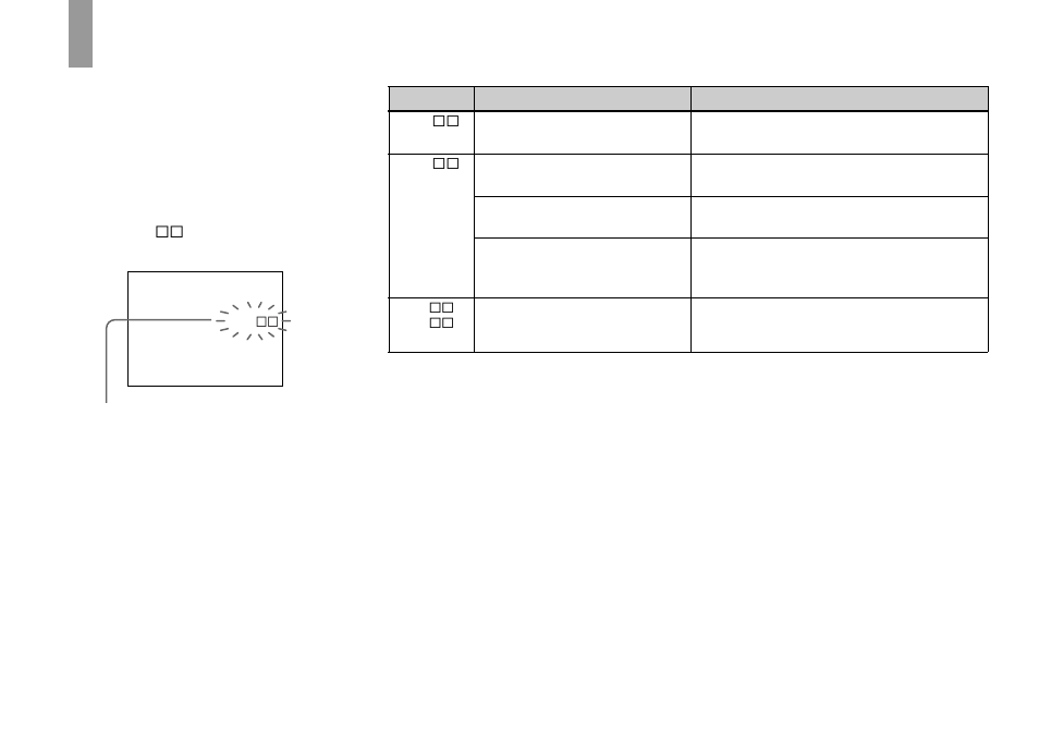 Self-diagnosis display, If a code starting with an alphabet letter appears | Sony DSC-U50 User Manual | Page 76 / 92