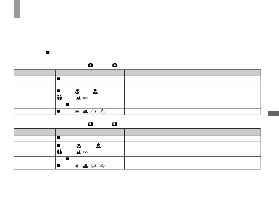 Additional information, Menu items | Sony DSC-U50 User Manual | Page 77 / 92