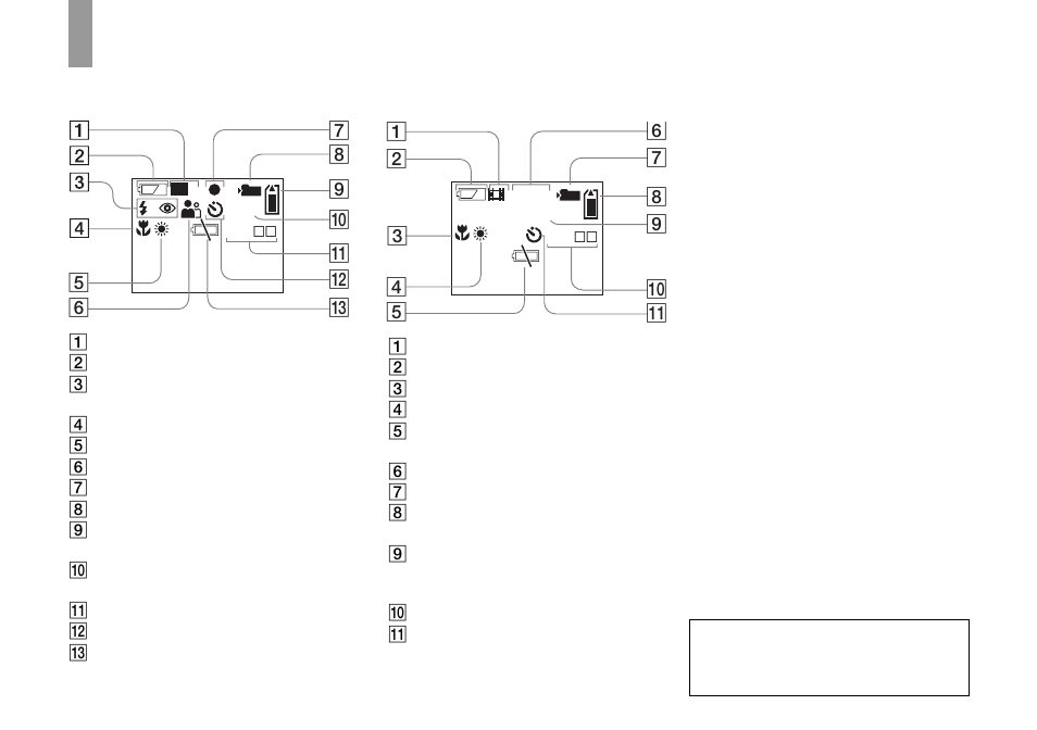 Lcd screen displays, 86 a | Sony DSC-U50 User Manual | Page 86 / 92