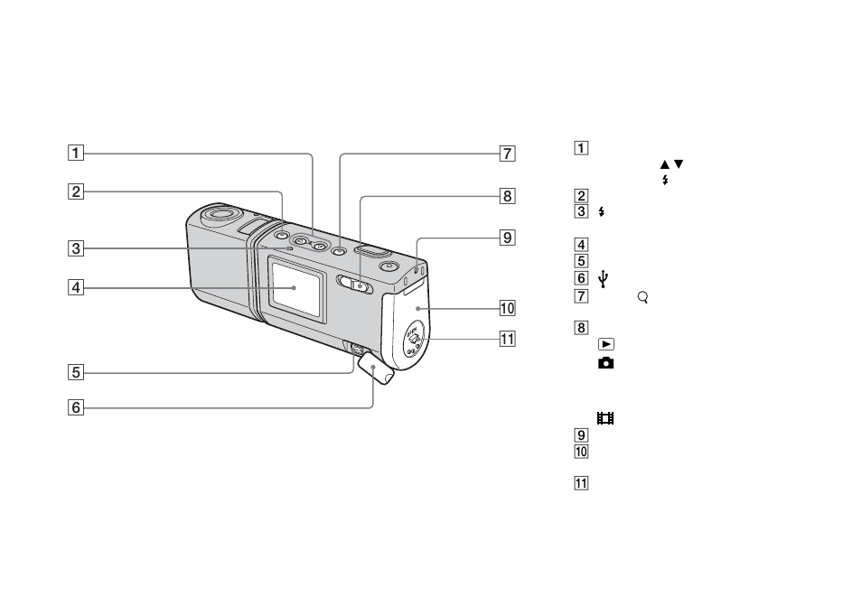 Sony DSC-U50 User Manual | Page 9 / 92