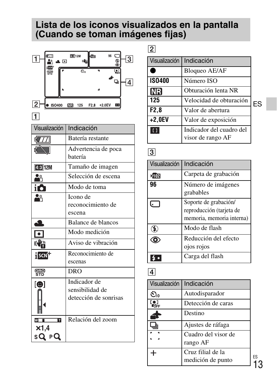 Sony DSC-W510 User Manual | Page 35 / 48