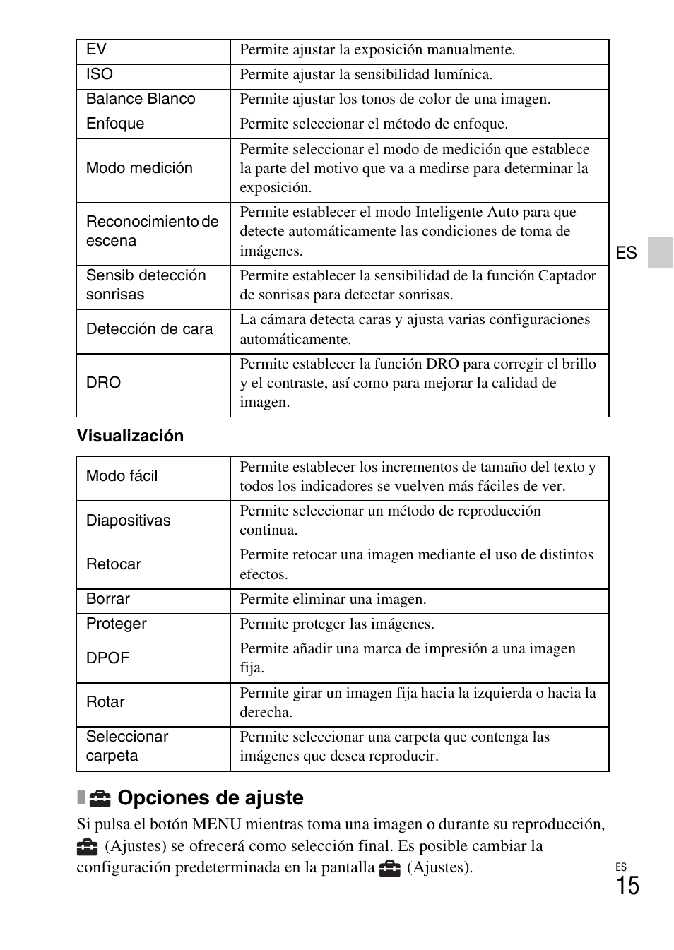 Opciones de ajuste | Sony DSC-W510 User Manual | Page 37 / 48