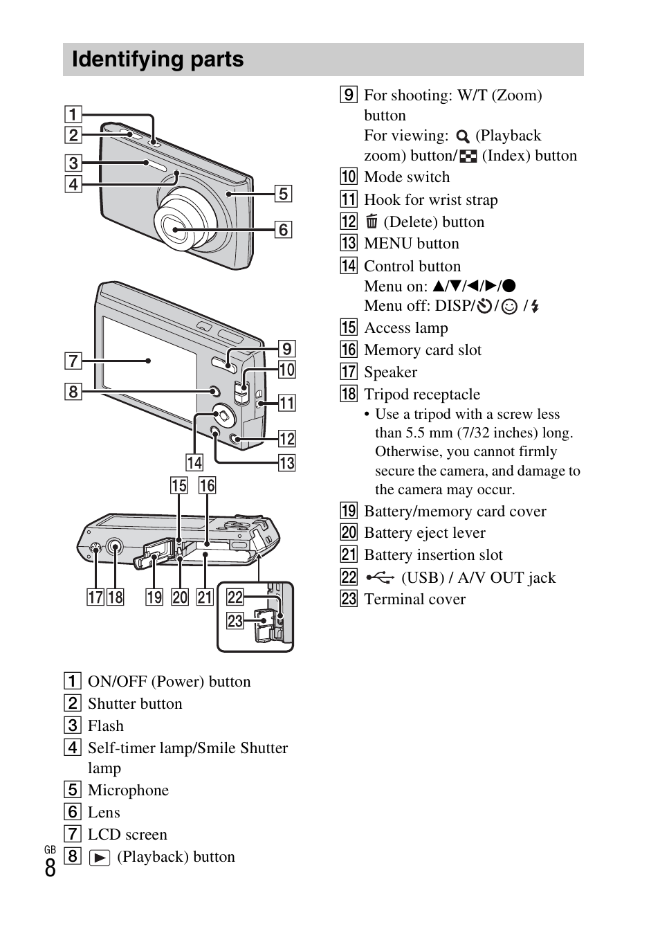 Identifying parts | Sony DSC-W510 User Manual | Page 8 / 48