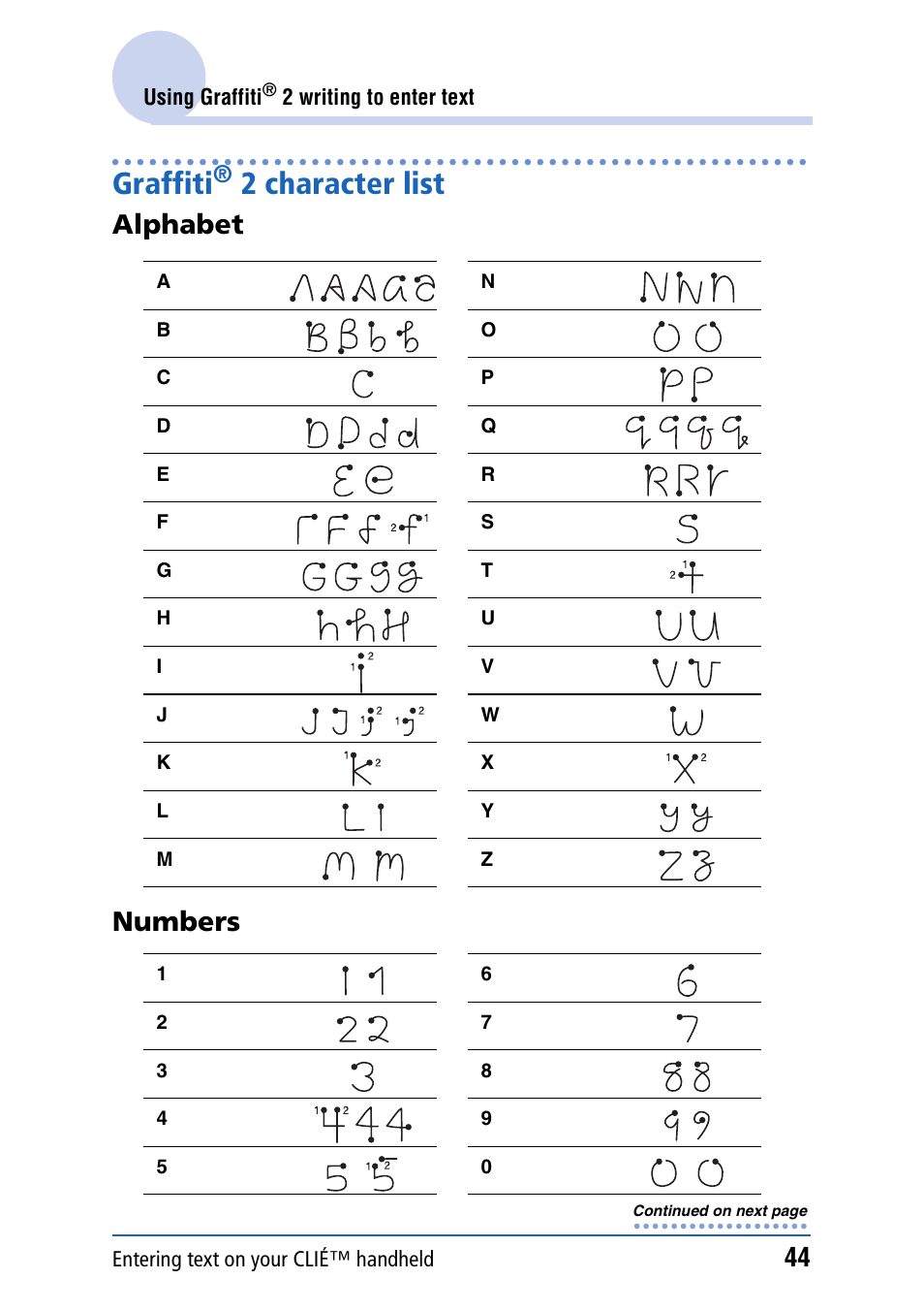 Graffiti® 2 character list, Graffiti, 2 character list | Alphabet numbers | Sony PEG-UX40 User Manual | Page 44 / 197