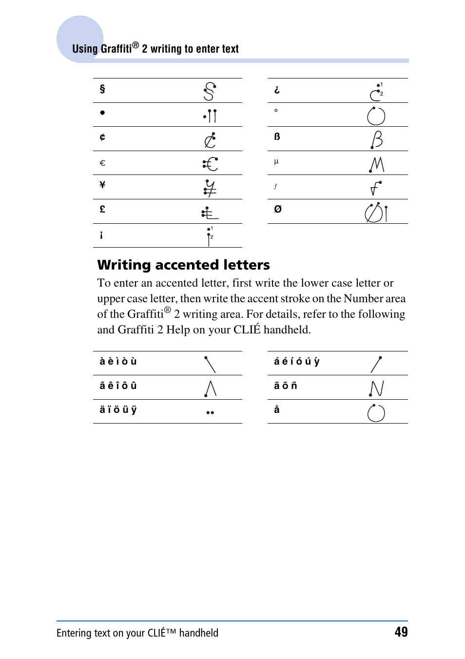 Writing accented letters | Sony PEG-UX40 User Manual | Page 49 / 197