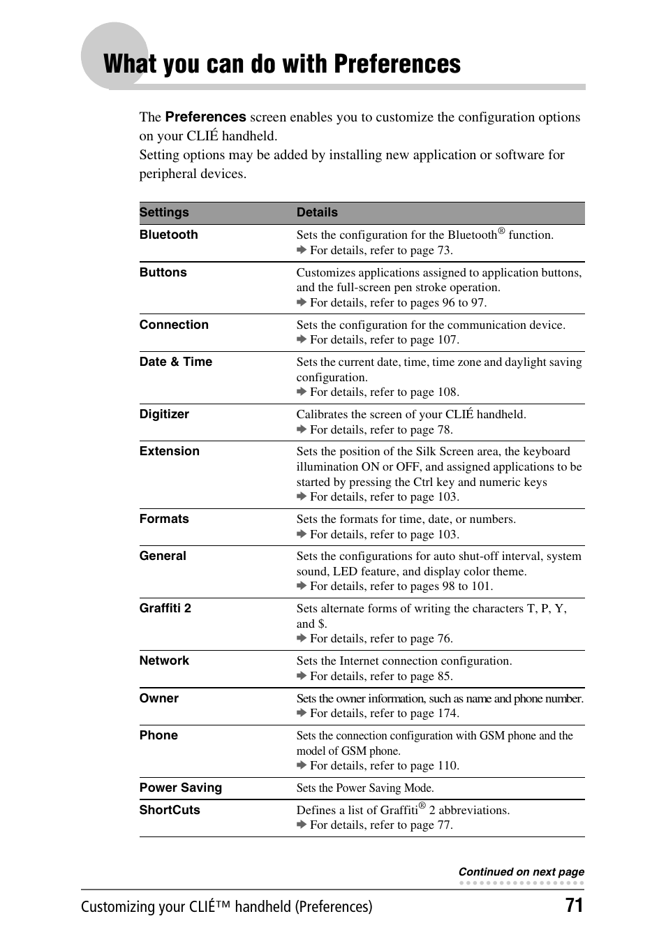 What you can do with preferences, What you can do with preferences . 71, Customizing your clié™ handheld (preferences) | Sony PEG-UX40 User Manual | Page 71 / 197