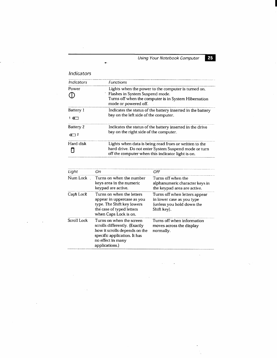 Sony PCG-808 User Manual | Page 37 / 144