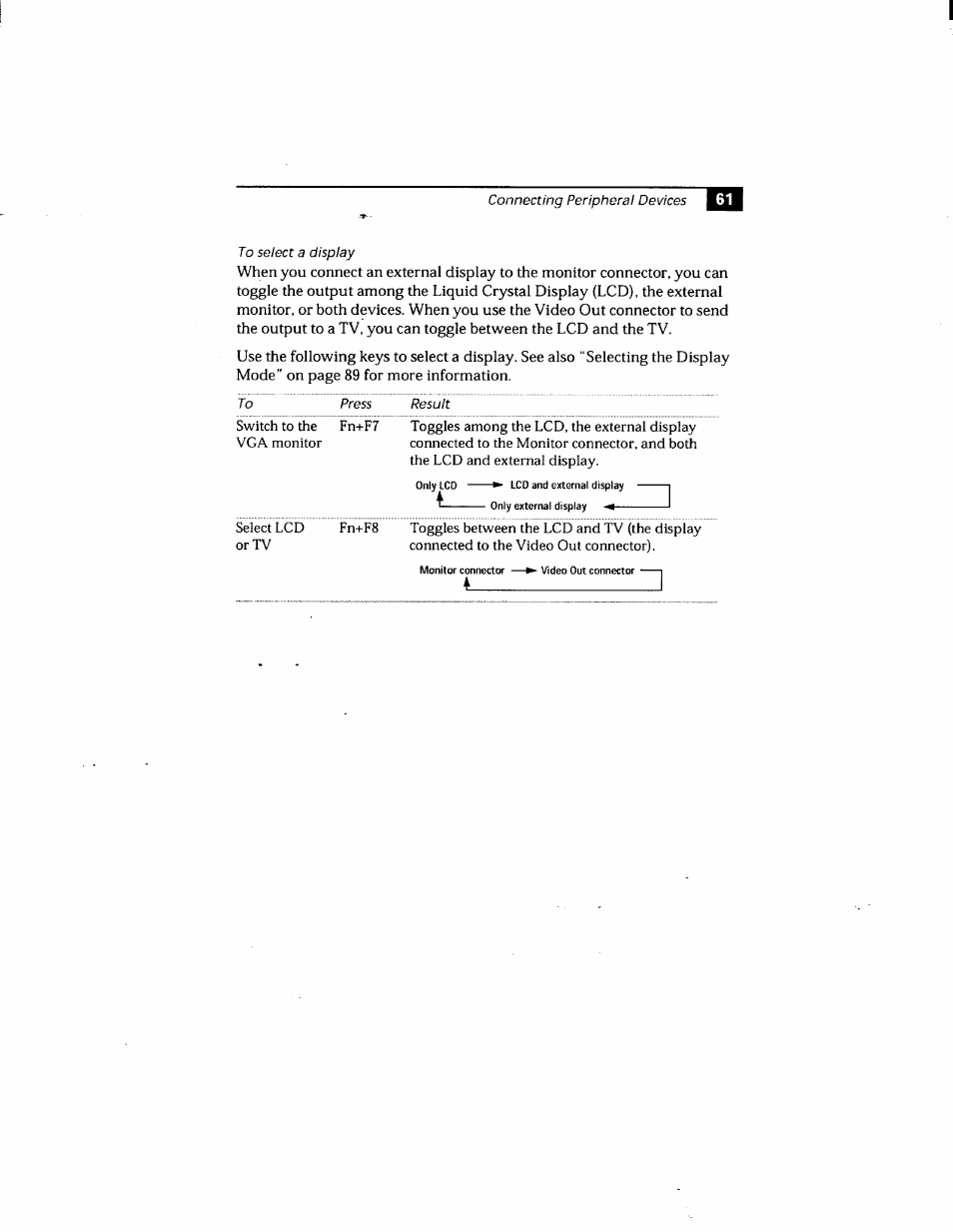 Sony PCG-808 User Manual | Page 73 / 144