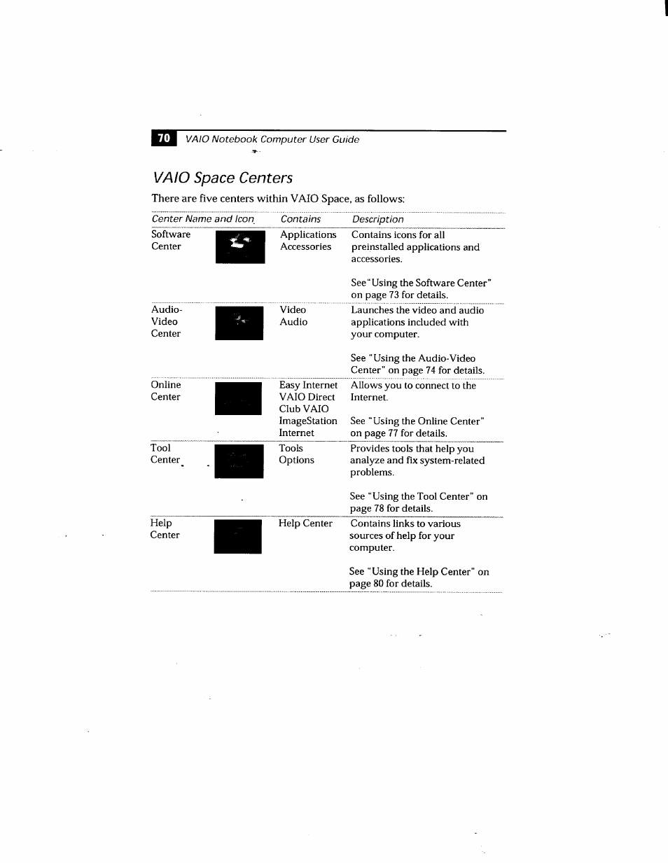 Vaio space centers | Sony PCG-808 User Manual | Page 82 / 144