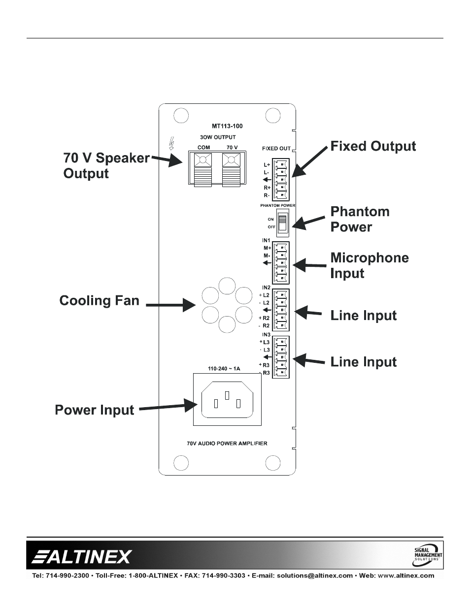 Multitasker | Altinex MT113-100 User Manual | Page 6 / 24