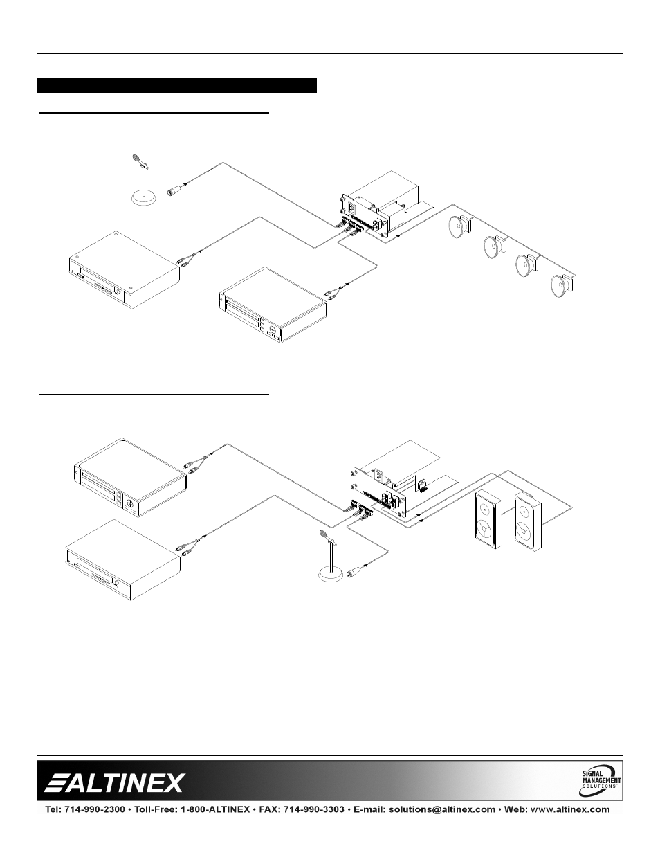 Multitasker | Altinex MT113-100 User Manual | Page 7 / 24