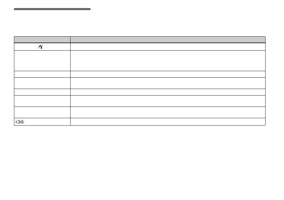 Warnings and messages | Sony DSC-T1 User Manual | Page 10 / 10