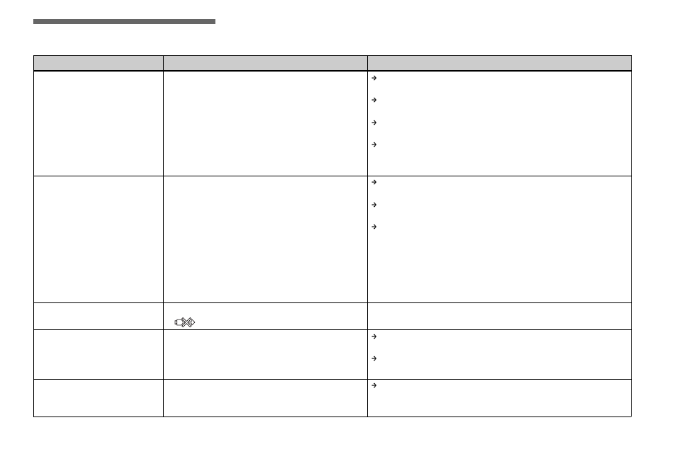 Troubleshooting | Sony DSC-T1 User Manual | Page 9 / 10