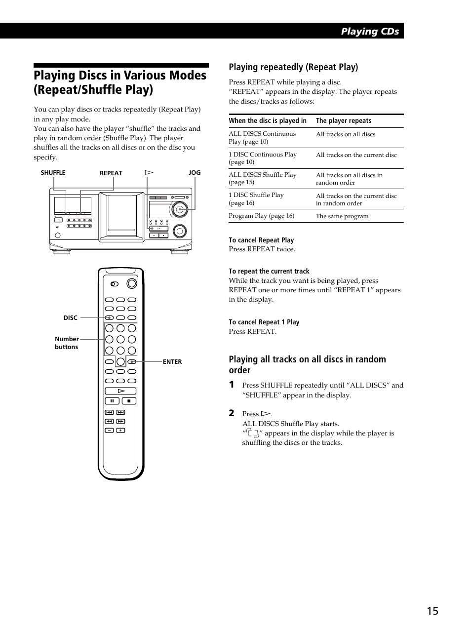 Playing cds, Playing all tracks on all discs in random order 1, Playing repeatedly (repeat play) | Sony CDP-CX400 User Manual | Page 15 / 36