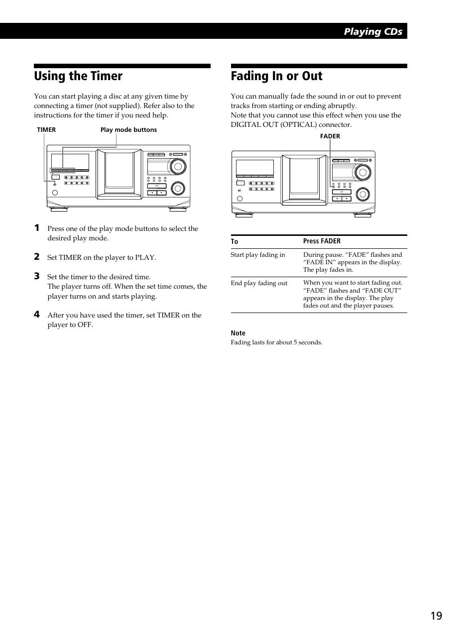 Using the timer, Fading in or out, Playing cds | Sony CDP-CX400 User Manual | Page 19 / 36