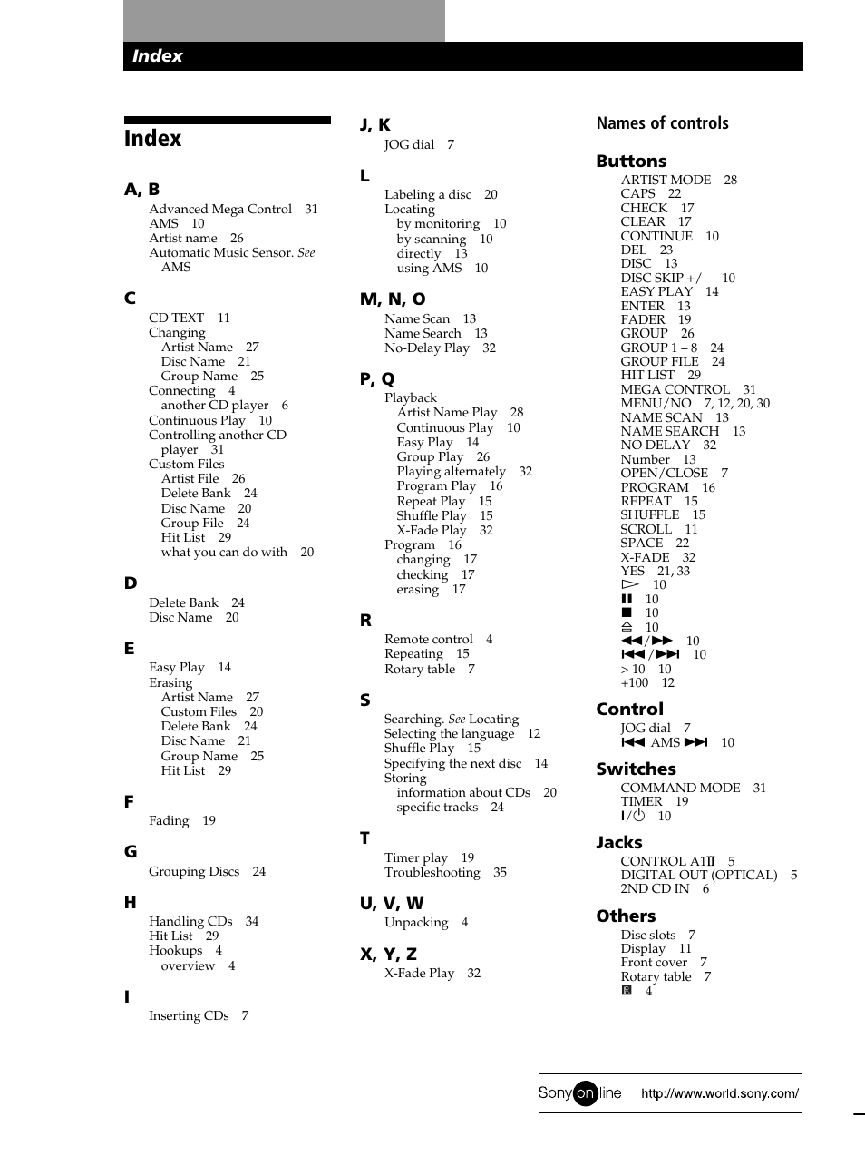 Index | Sony CDP-CX400 User Manual | Page 36 / 36