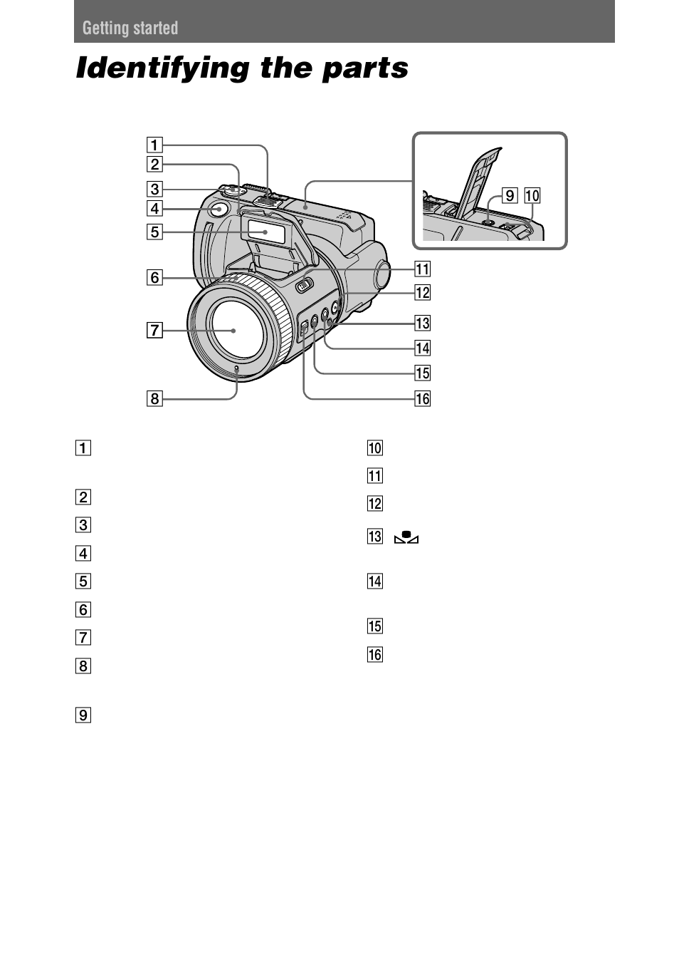 Getting started, Identifying the parts | Sony DSC-F505V User Manual | Page 6 / 68