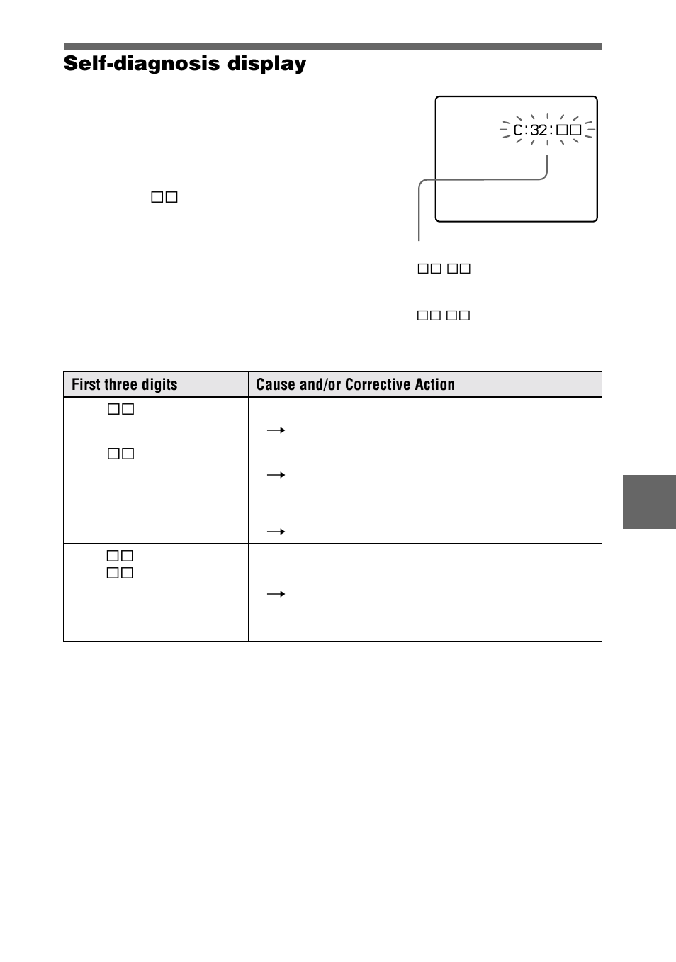 Self-diagnosis display, 63 self-diagnosis display | Sony DSC-F505V User Manual | Page 63 / 68