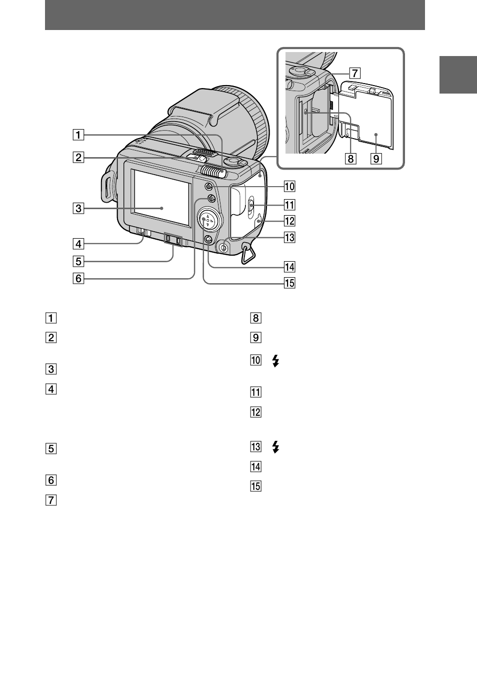 Sony DSC-F505V User Manual | Page 7 / 68