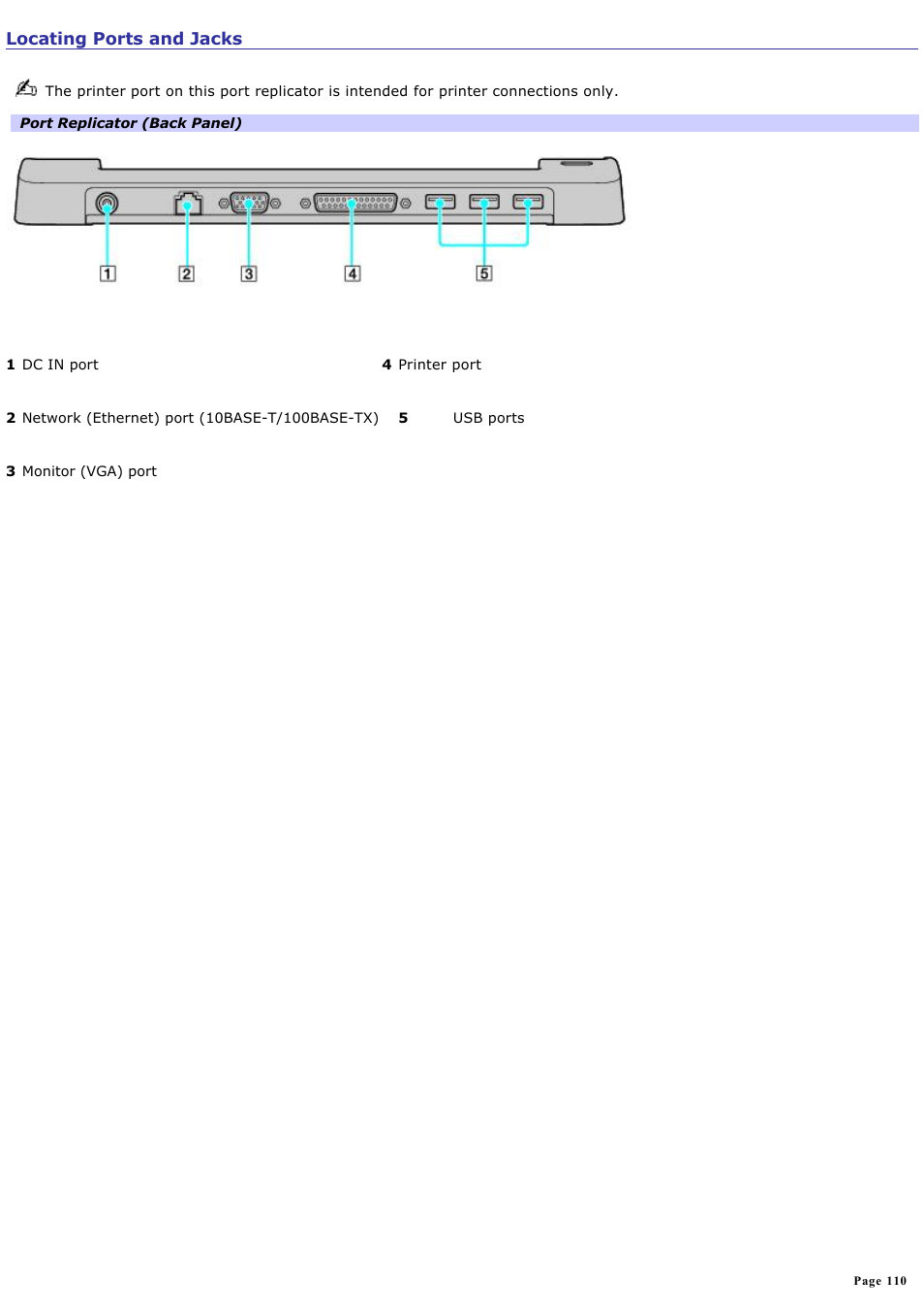 Locating ports and jacks | Sony VGN-T150 User Manual | Page 110 / 220