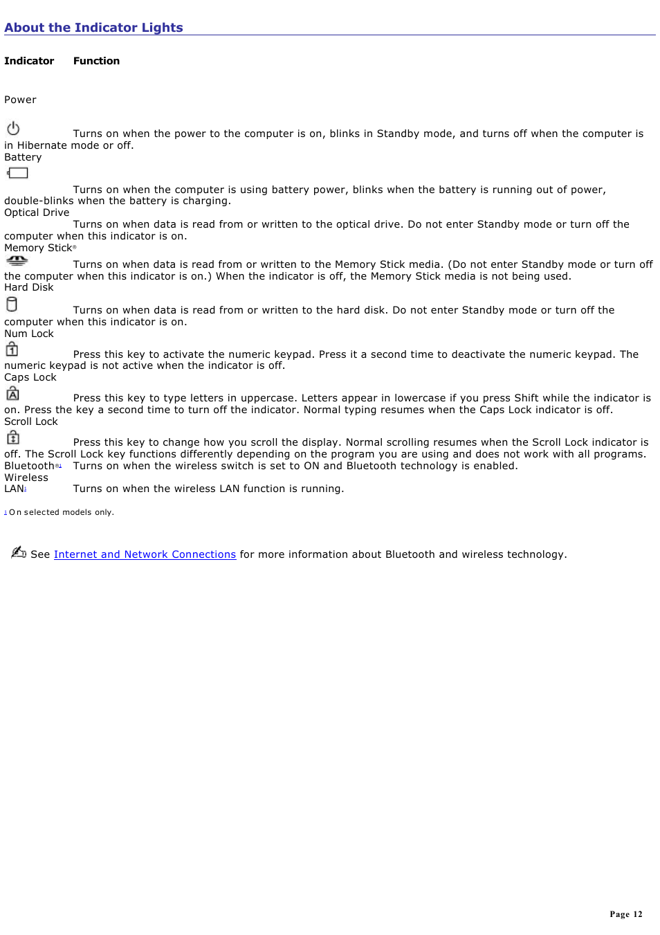 About the indicator lights | Sony VGN-T150 User Manual | Page 12 / 220