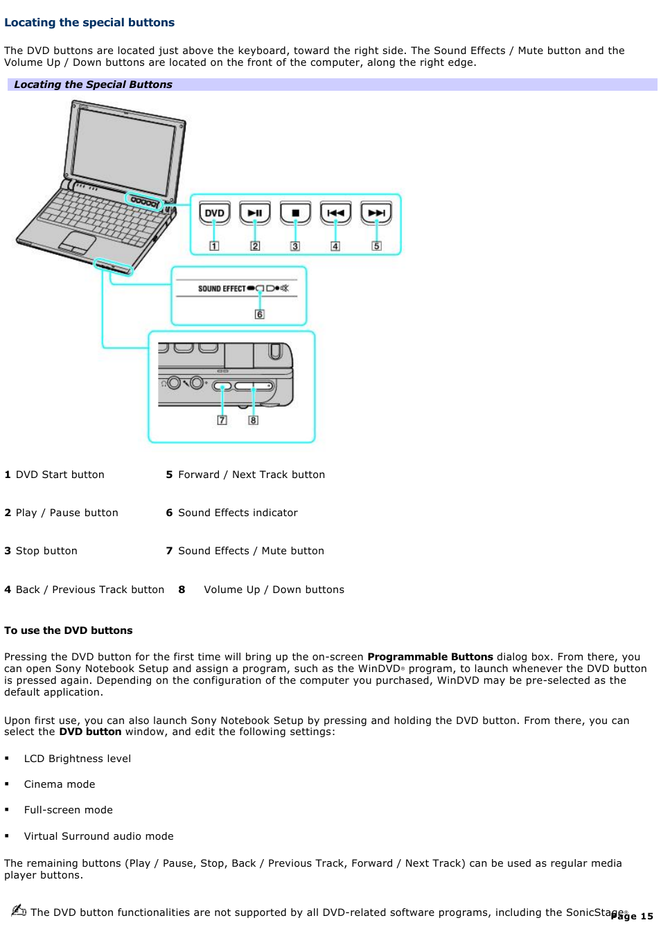 Locating the special buttons | Sony VGN-T150 User Manual | Page 15 / 220
