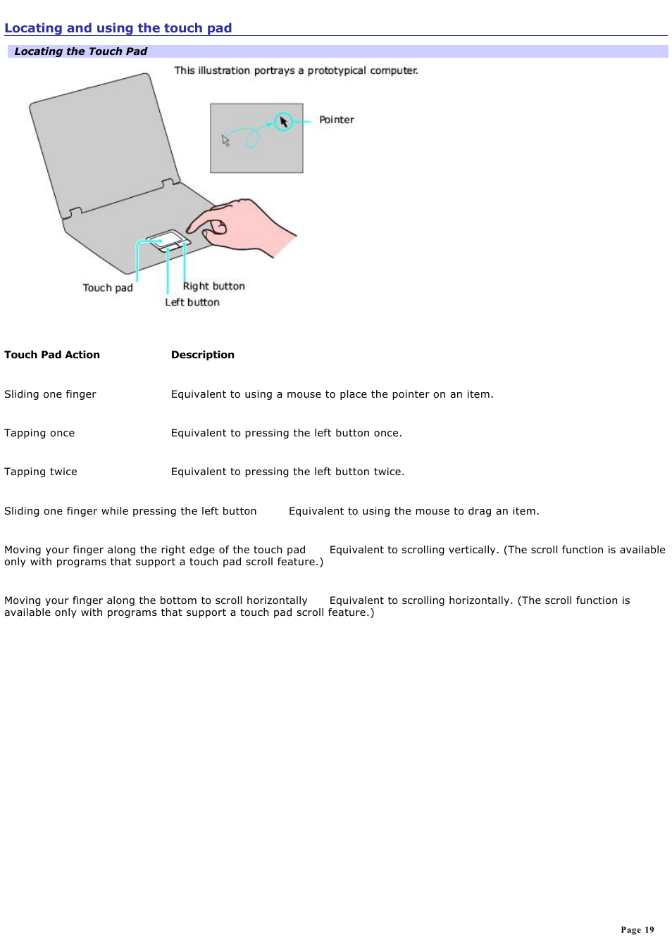Locating and using the touch pad | Sony VGN-T150 User Manual | Page 19 / 220