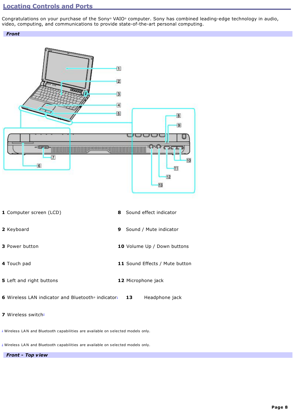 Locating controls and ports | Sony VGN-T150 User Manual | Page 8 / 220