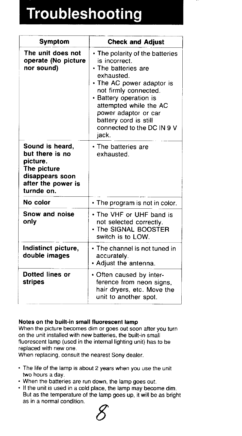 Troubleshooting | Sony FDL-370 User Manual | Page 8 / 8