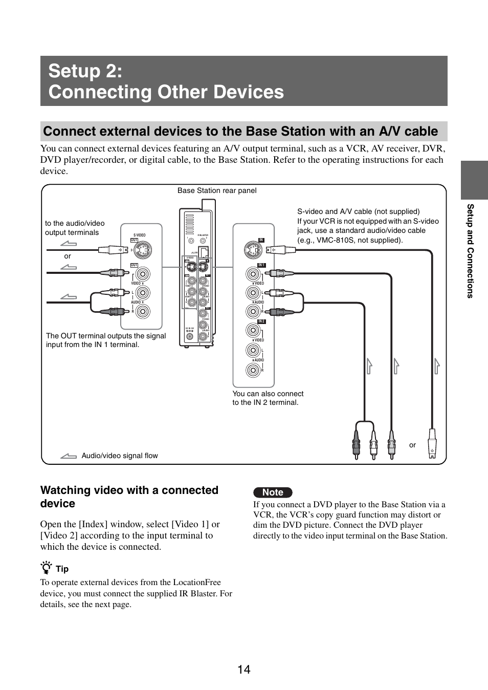 Setup 2: connecting other devices, Watching video with a connected device, Se tup a nd con n ec tions | Sony LF-B10 User Manual | Page 14 / 73