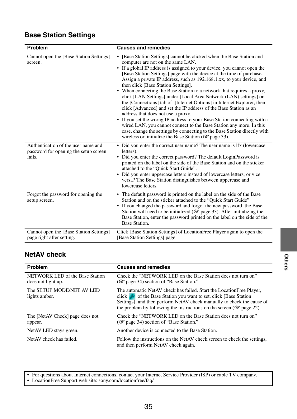 Base station settings netav check | Sony LF-B10 User Manual | Page 35 / 73