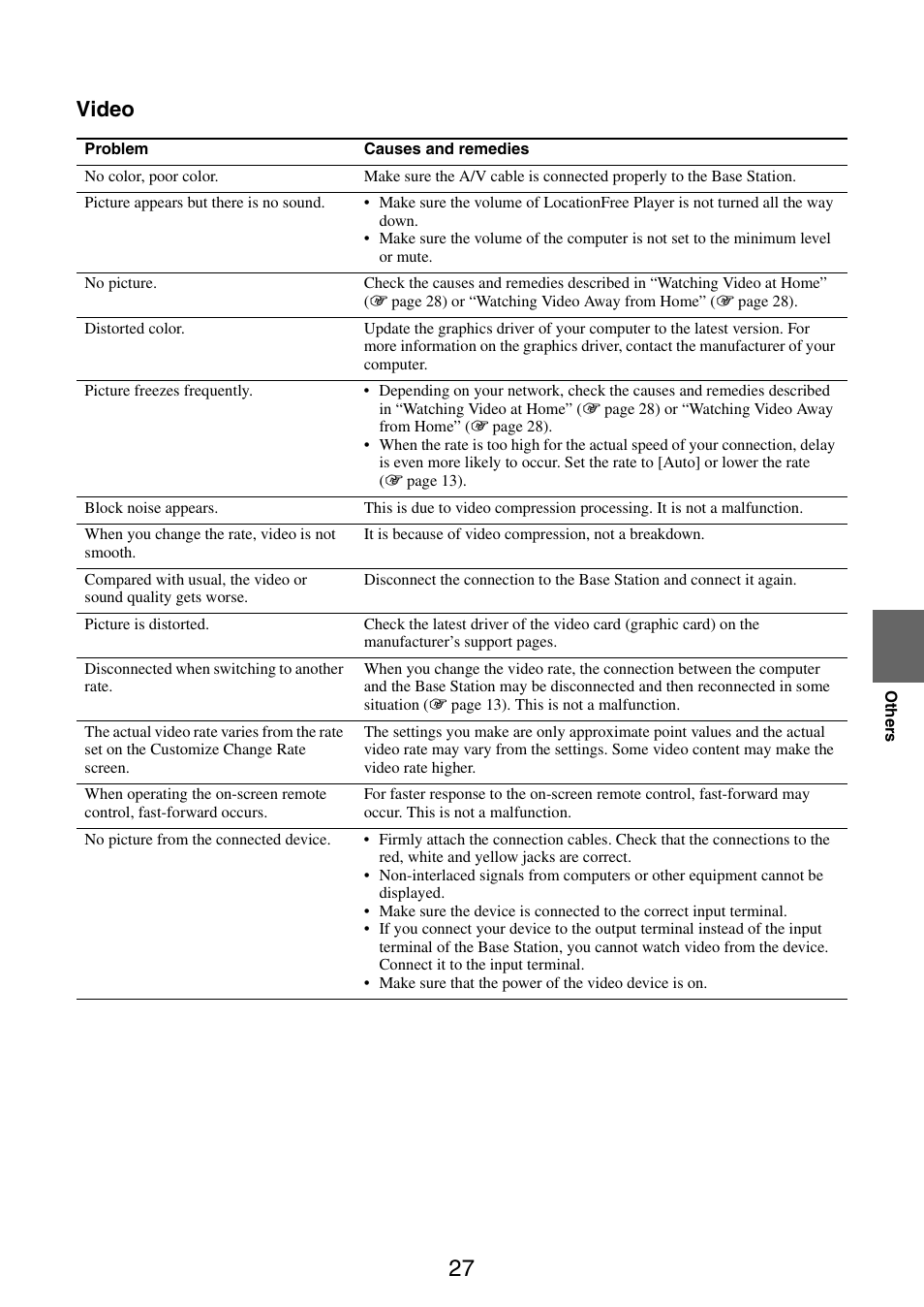 Video | Sony LF-B10 User Manual | Page 67 / 73
