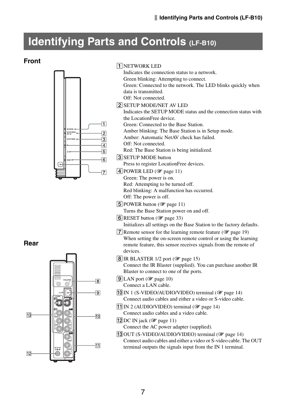 Identifying parts and controls (lf-b10), Identifying parts and controls, Lf-b10) | Front, Rear | Sony LF-B10 User Manual | Page 7 / 73