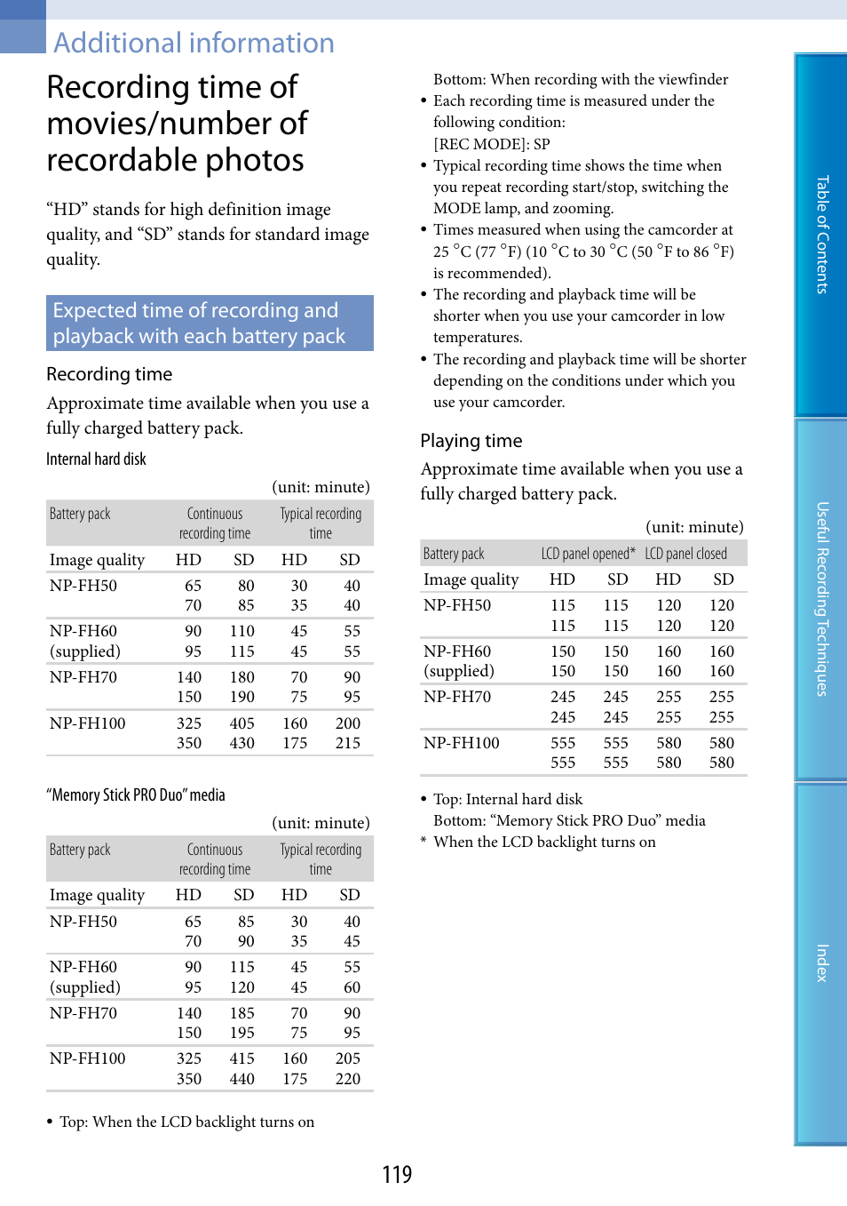 Additional information, E 119 o | Sony HDR-XR520V User Manual | Page 119 / 136