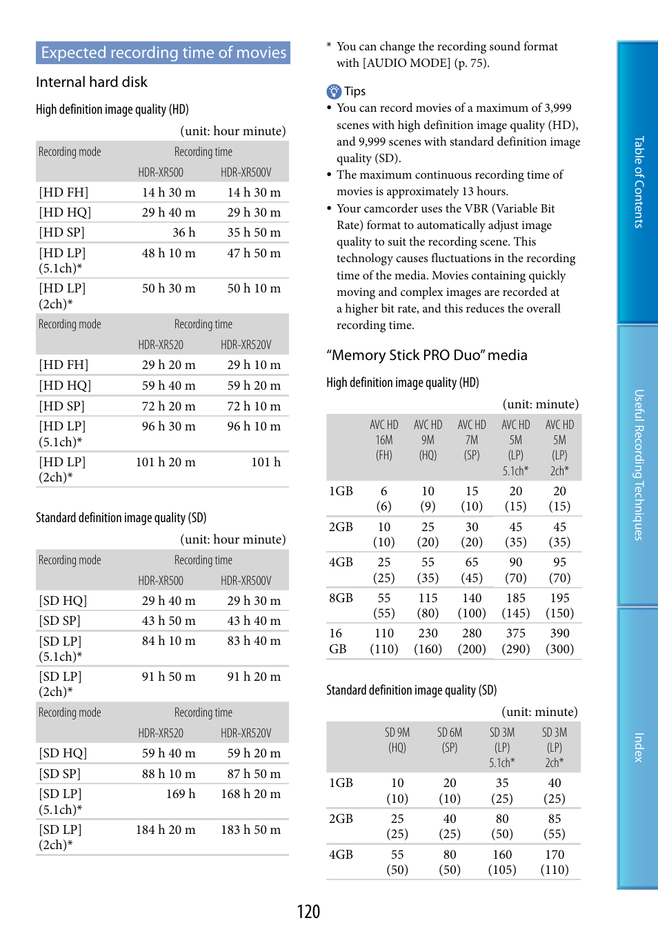 Expected recording time of movies, E 120 o, 120). d | Sony HDR-XR520V User Manual | Page 120 / 136