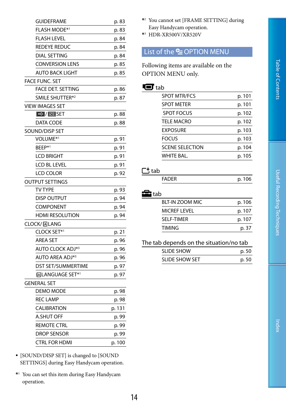 List of the option menu | Sony HDR-XR520V User Manual | Page 14 / 136