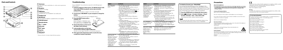 Parts and controls, Troubleshooting, Precautions | Sony NWZ-A864 User Manual | Page 2 / 2