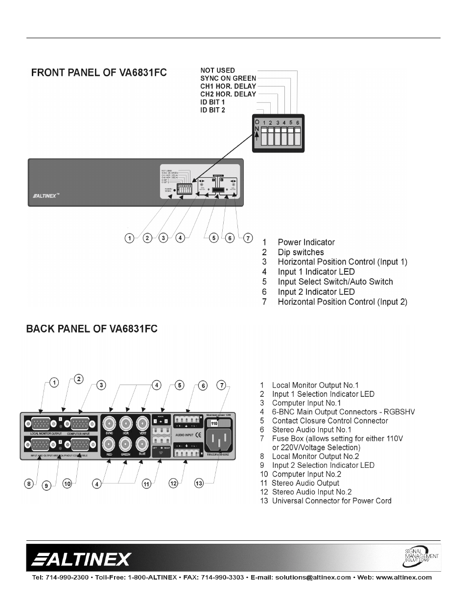 Interfaces | Altinex VA6831FC User Manual | Page 6 / 12