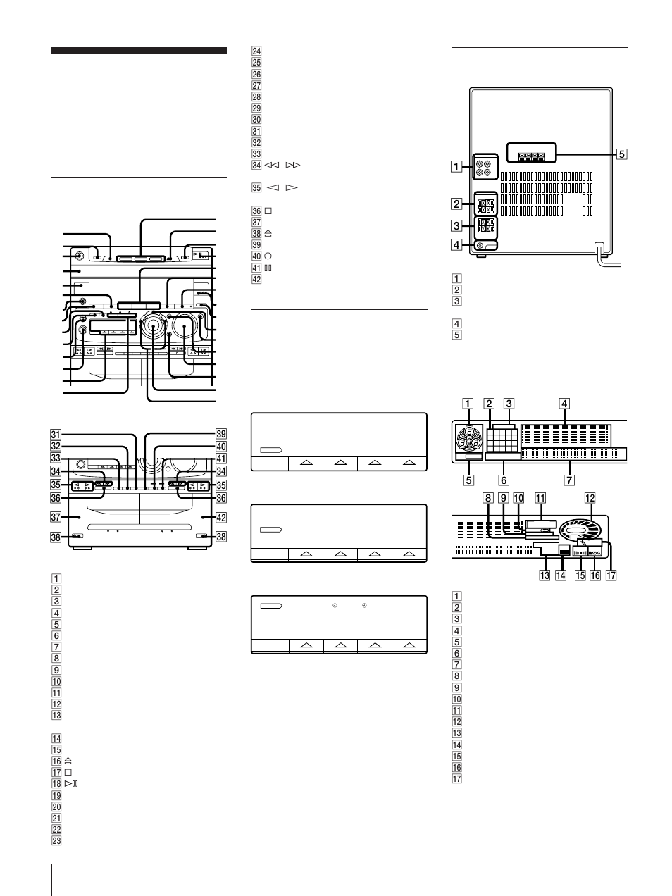 Index to parts and controls, Multi function control buttons, Rear panel | Display window, Front panel, ª $º | Sony MHC-771 User Manual | Page 31 / 32