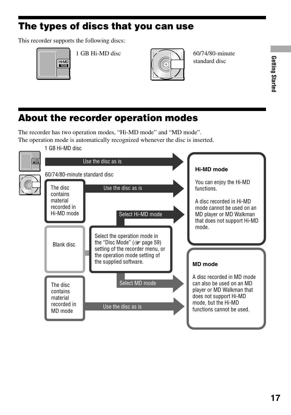 The types of discs that you can use, About the recorder operation modes | Sony MZ-RH1 User Manual | Page 17 / 88