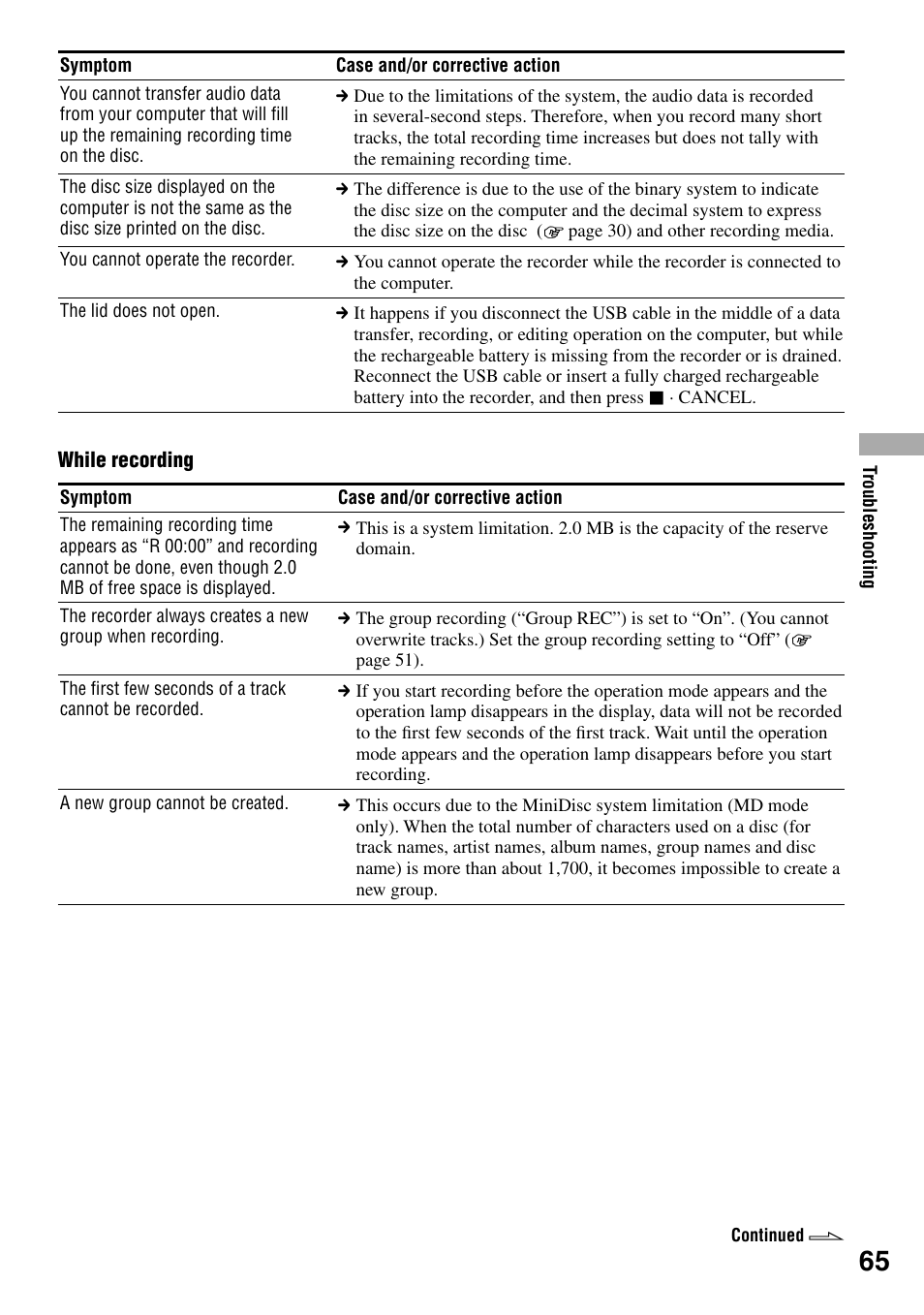 Sony MZ-RH1 User Manual | Page 65 / 88