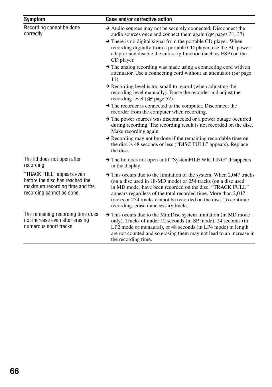 Sony MZ-RH1 User Manual | Page 66 / 88