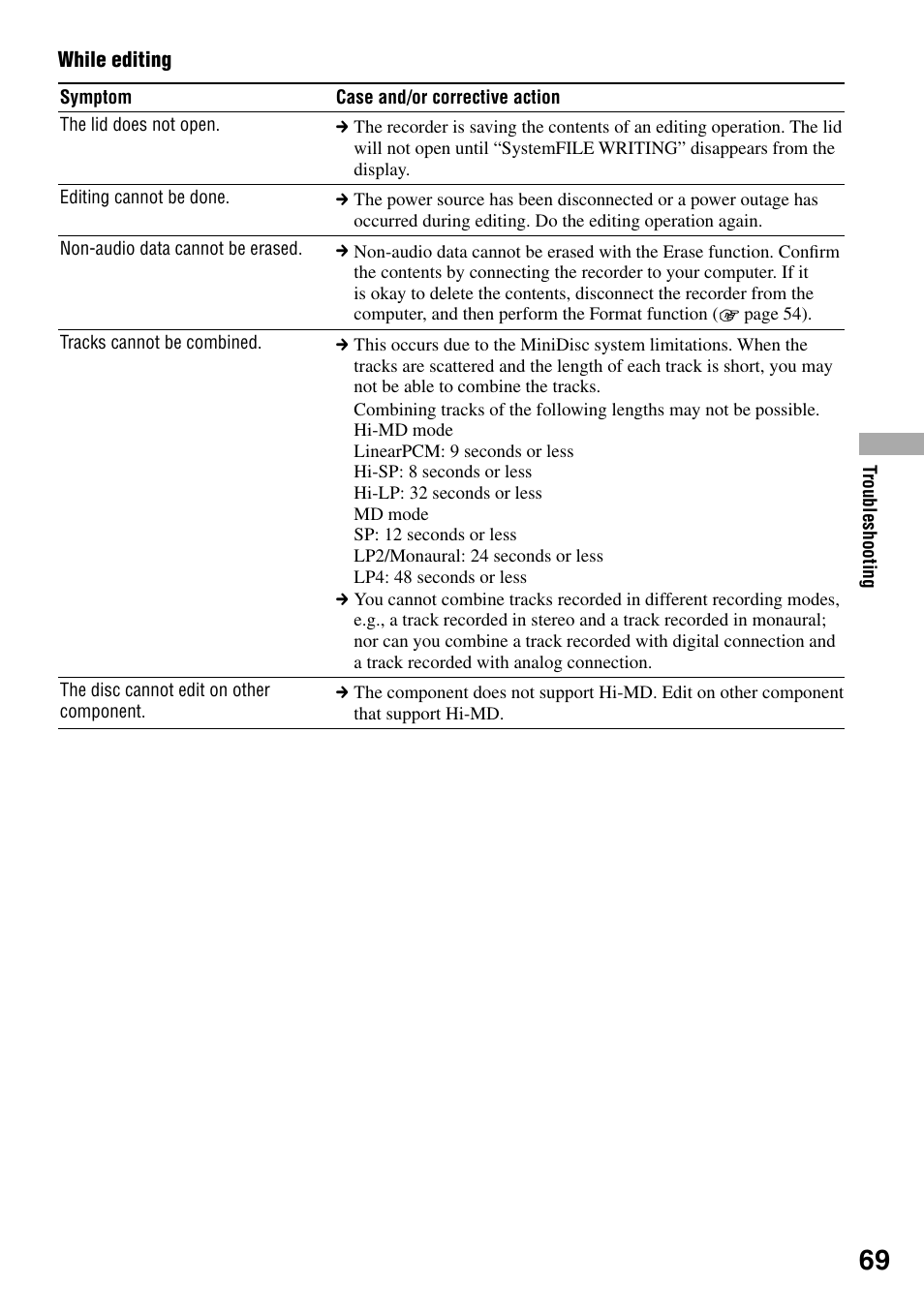 Sony MZ-RH1 User Manual | Page 69 / 88