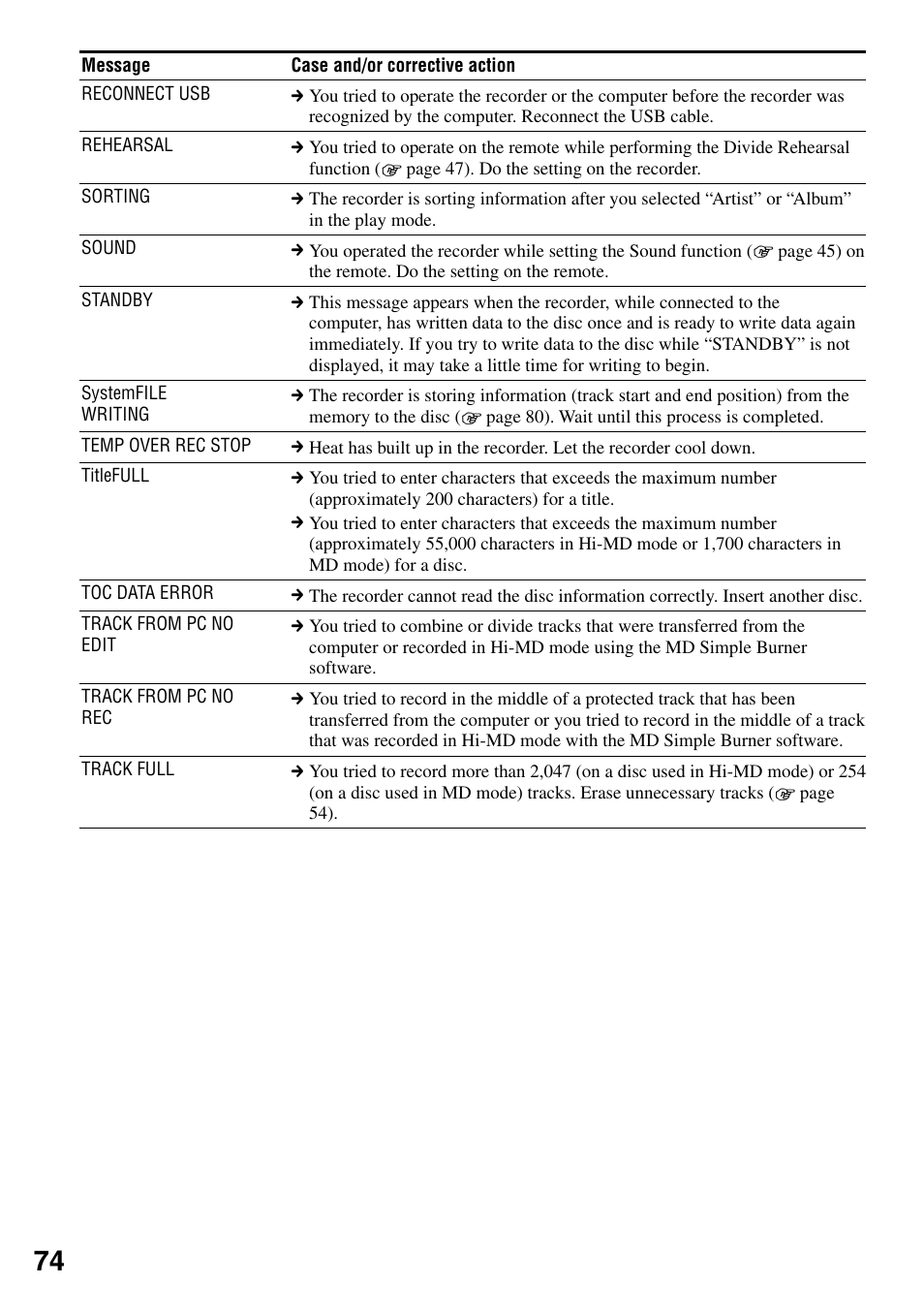 Sony MZ-RH1 User Manual | Page 74 / 88