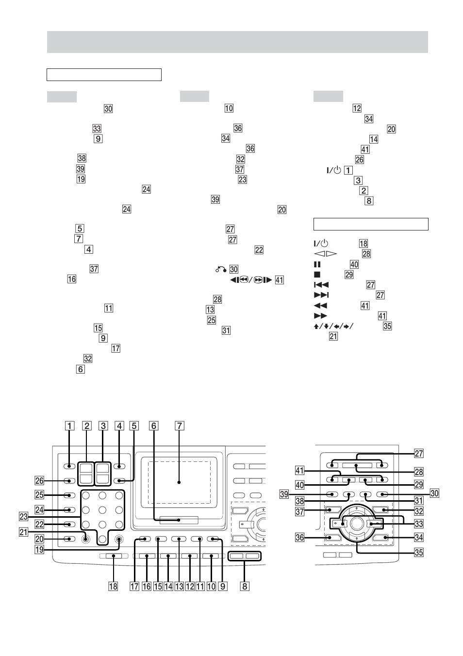Remote control | Sony DHC-FL7D User Manual | Page 8 / 76