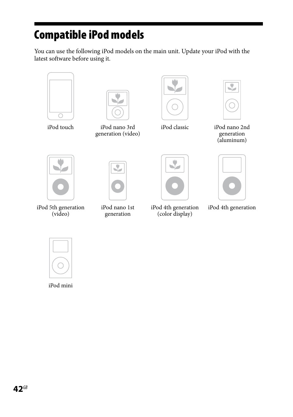 Compatible ipod models, Compatible.ipod.models | Sony AIR-SA20PK User Manual | Page 42 / 44