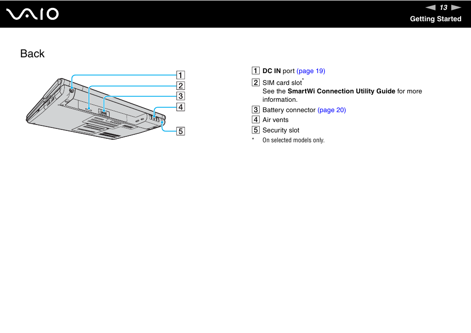 Back | Sony VGN-SZ230P User Manual | Page 13 / 224